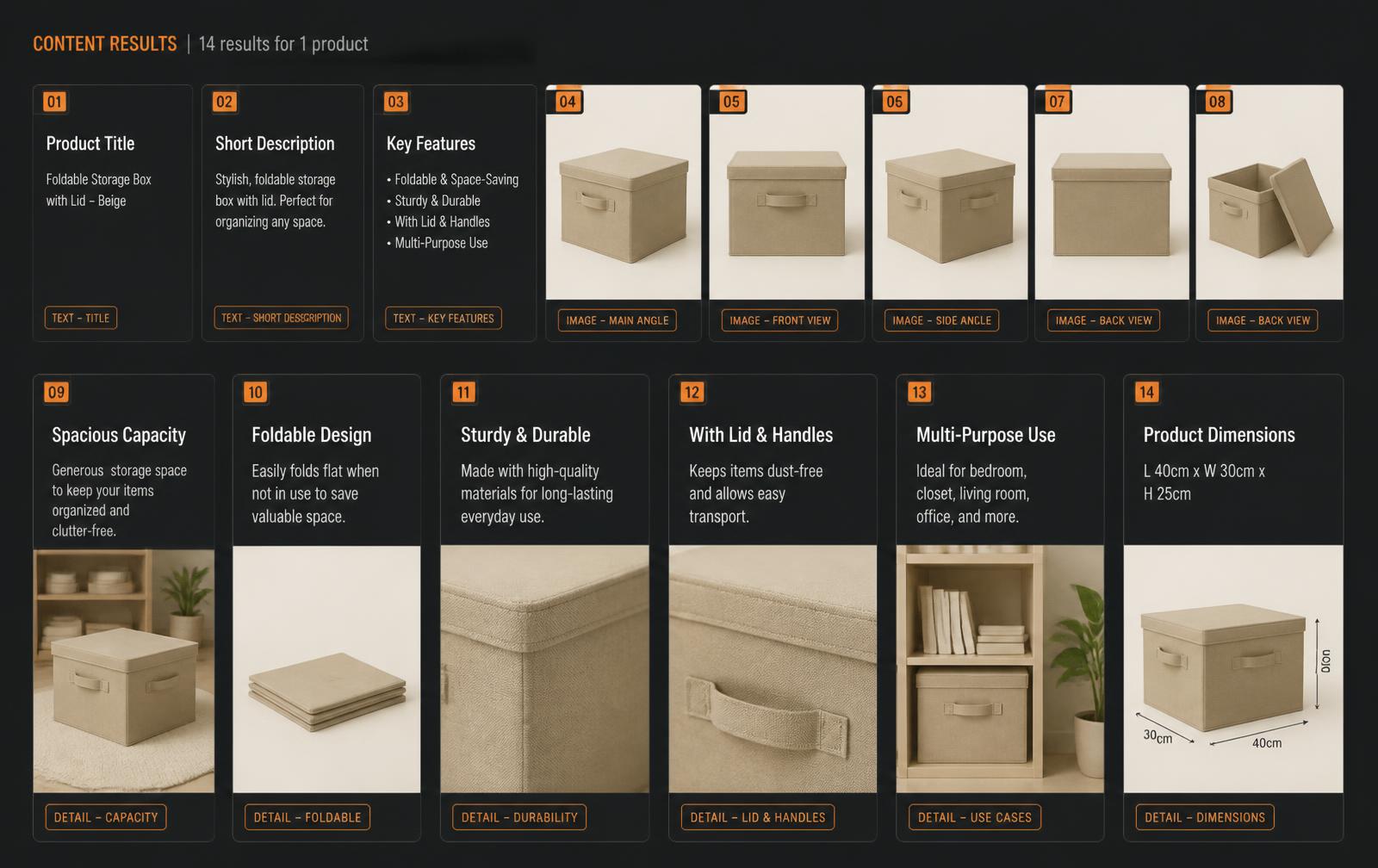 Illustration of the fourteen outputs in one AI Creative Agent pack